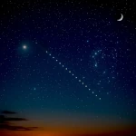 Comment repérer les trains de satellites Starlink dans le ciel ?