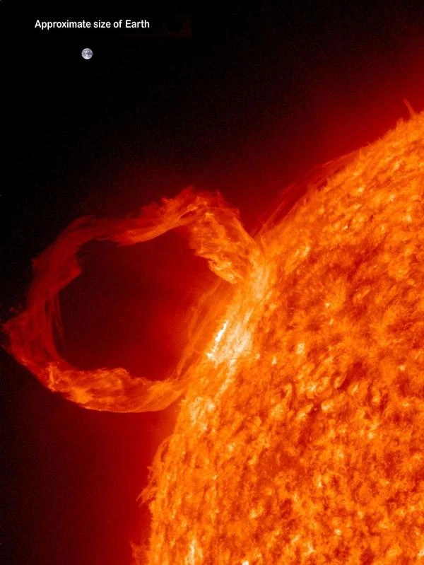Size of Earth compared to the Sun