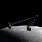 Sondas gêmeas GRAIL: mapeando o interior oculto da Lua