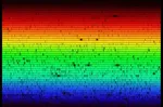 Spectroscopy: A Key to Analyzing the Invisible World