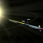 JWST: An Unprecedented Look at the First Lights of the Universe
