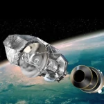 Space Telescopes: Humanity's Eye Beyond the Atmosphere