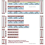 Tiempos geológicos de la Tierra