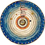 os Orígenes del Universo: Una Historia de las Representaciones Cósmicas