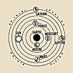 The Cosmos in Our Measure: When Man Invents the Universe