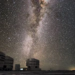 Tudo gira ao nosso redor: a rotação aparente da Via Láctea