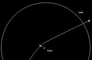 Apophis, un astéroïde de 325 mètres 