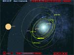 Simulateur de révolution et orbites des astéroïdes géocroiseurs