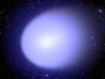 A passagem periódica dos cometas