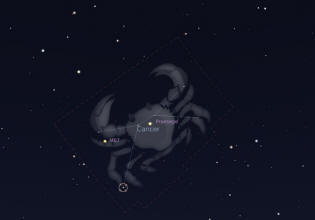 Los Signos del Zodíaco - Cáncer