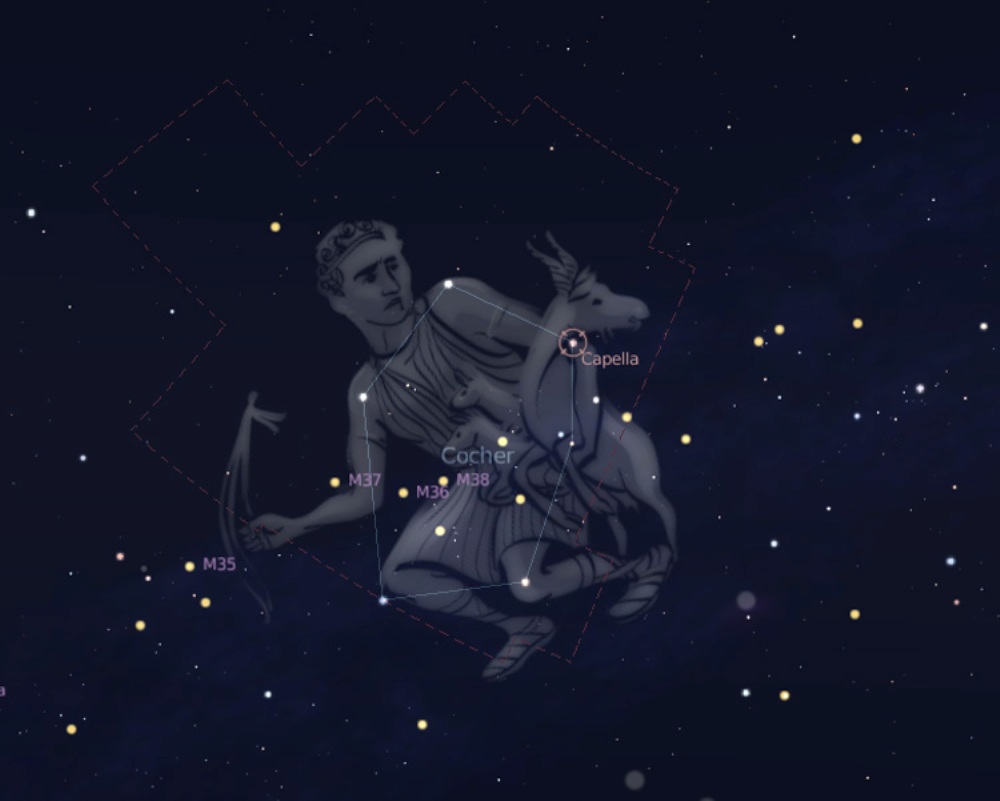 Coachman constellation