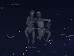 Os signos do zodíaco