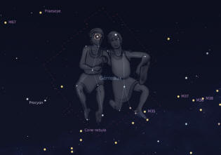 signs of the zodiac, Gemini