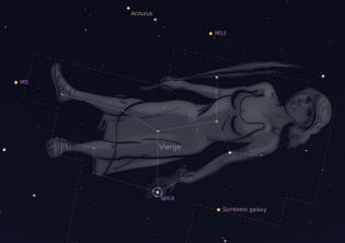 Signos do zodíaco - Virgo ou a Virgem