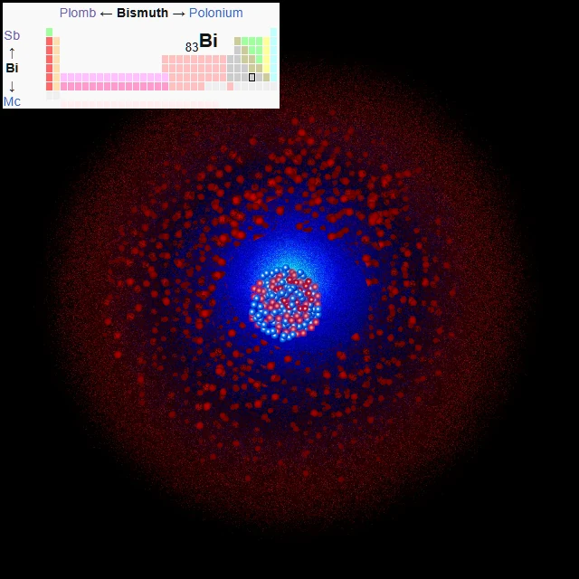 Modèle de l'atome de bismuth et cristaux iridescents