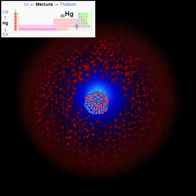 Modelo do átomo de mercúrio e símbolo de sua toxicidade