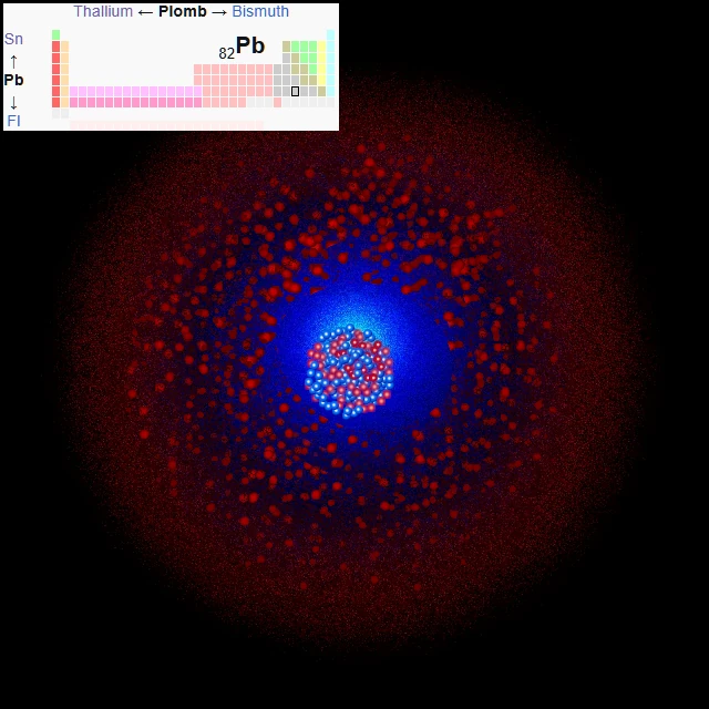 Modell des Bleiatoms und Symbole seiner Gefahren