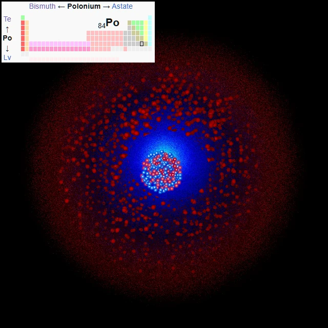 Modelo del átomo de polonio y símbolos de radiactividad