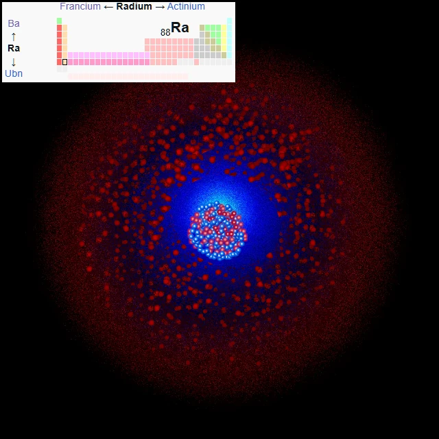Modèle de l'atome de radium et montre à cadran lumineux