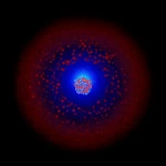 Terbium (65): Das Grüne Lumineszierende und Magnetische Atom