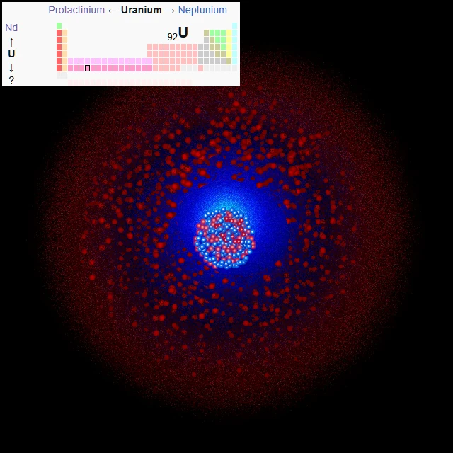ウラン原子のモデルとウラン酸化物の結晶