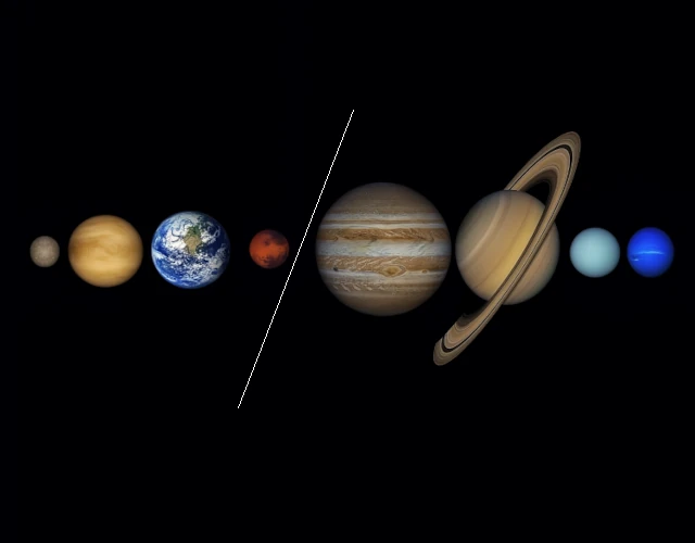 The planets of the solar system with their characteristic colors