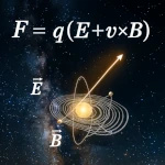 The electromagnetic force or Lorentz force