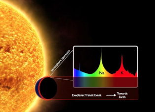 Atmosphere of exoplanets