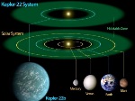 Kepler 22b, um pequena exoplaneta na zona habitável de sistema Kepler 22
