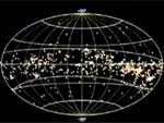 O cinto de Gould, uma exibição estelar de fogos de artifício