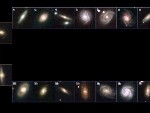 A sequência do Hubble e tipos de galáxias