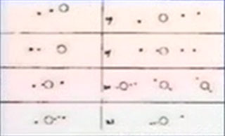 Notebook of Galilee, Jupiter's moons