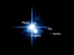 Plutón y sus satélites