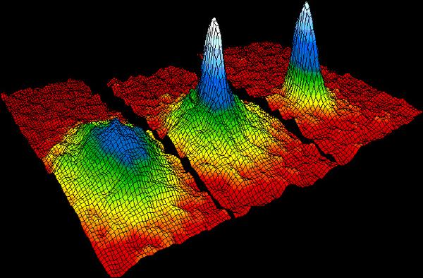 Bose-Einstein condensate