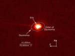 Eris, the dwarf planet and its highly inclined orbit