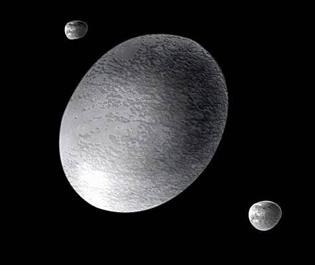 Haumea planètes naines 