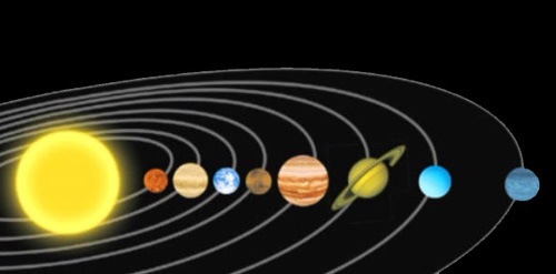 solar system