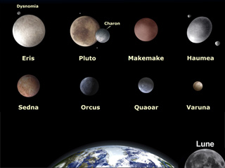 size of dwarf planets