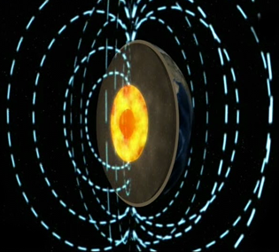 Campo magnético da Terra gerado pelo núcleo interno