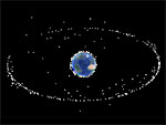 Where is the geostationary orbit?
