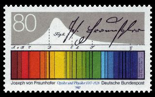 espectro electromagnético Fraunhofer