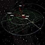 Perihelio y Afelio: Los Ápsides en el Sistema Solar