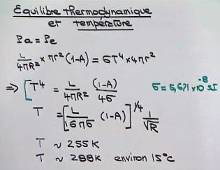 temperatura de la Tierra