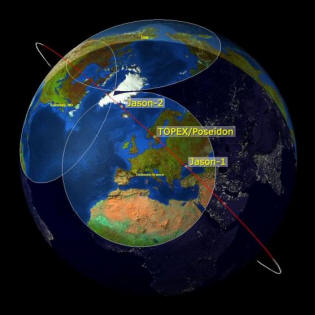 Orbit of Topex / Poseidon, Jason-1 and Jason-2 and Control Centre CNES Toulouse.